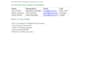 convert PDF to excel word and retype files